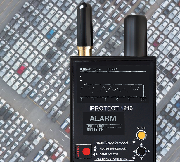 iPROTECT professionelle Kategorien und Geräte